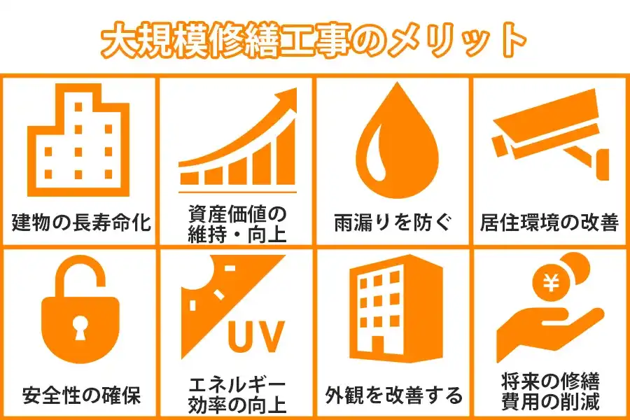 大規模修繕工事のメリット